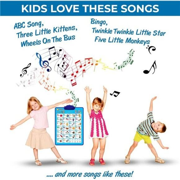 Interactive Alphabet Wall Chart Talking ABCs & 123s Music Poster with Light - Picture 5 of 7